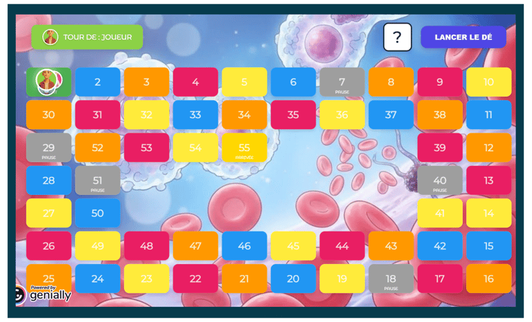 Image du jeu de l'oie