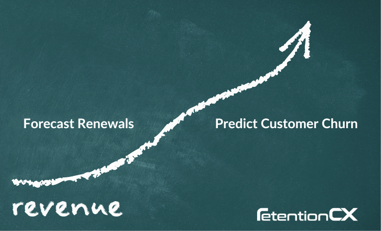 Chalkboard with an arrow pointing up representing revenue growth through customer churn prediction.