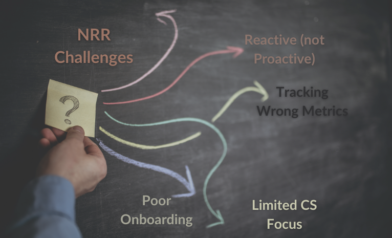 Chalkboard listing four different challenges in net revenue retention.