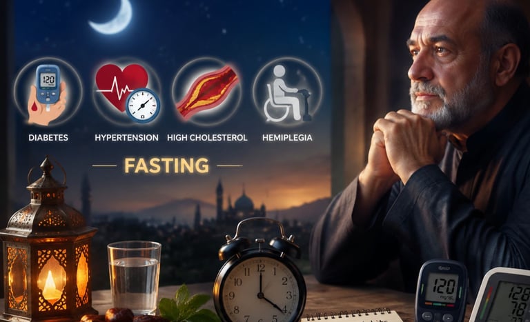 🌙Diabetes,Hypertension,High Cholesterol&Hemiplegia:Fasting
