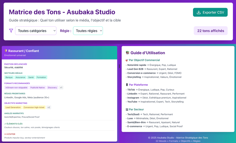 Matrice des Tons (Artefact Claude.ai)