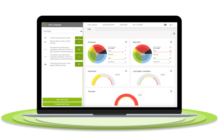 Fluentstock - daily tasks window. Inventory management tool