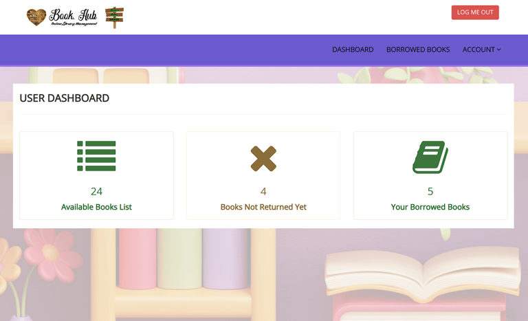 Library Management System - User Dashboard page