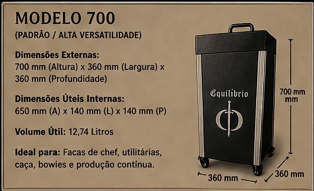 forno para cutelaria vertical