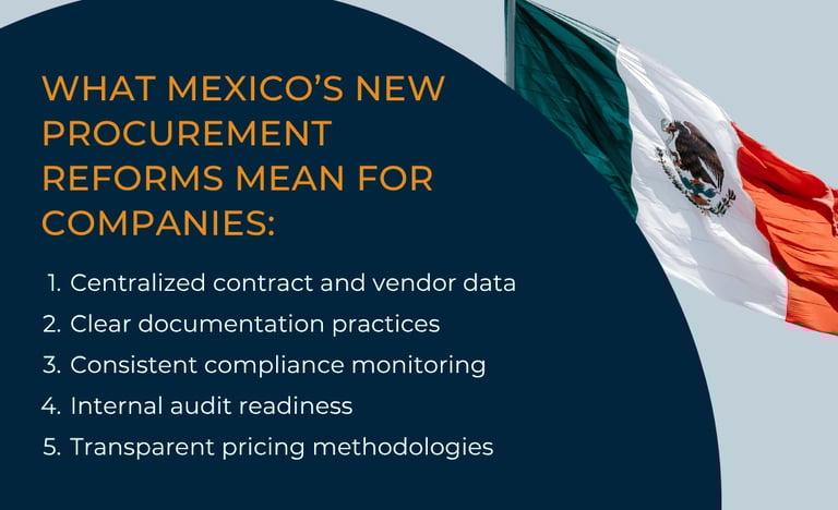Mexico New Procurement Reform