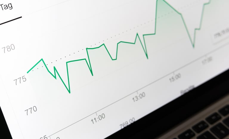 Economic Trends- Awadallah Consulting
