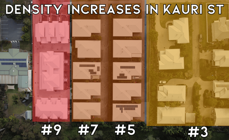 The increasing densification of recent Kauri St townhouse developments