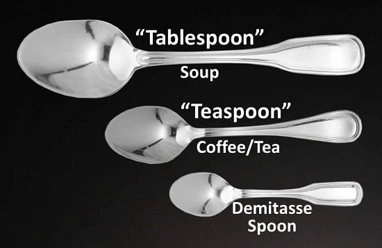 Spoons Manufacturer in China