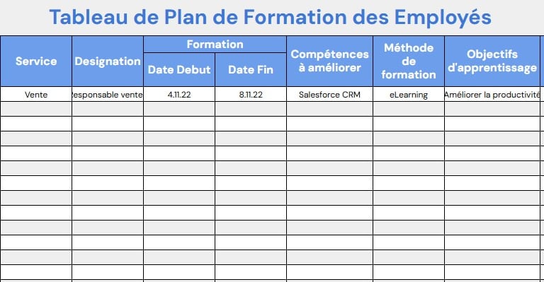 exemple tableau de strategie de formation personnel