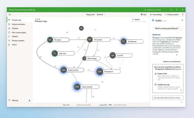 AI enabled workflows