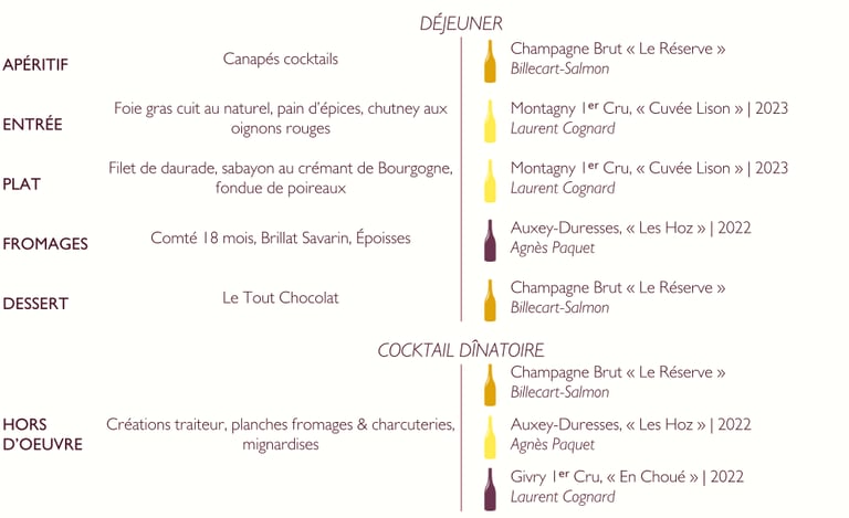 accord met et vin 100% personnalisé à Annecy et partout. enFrance