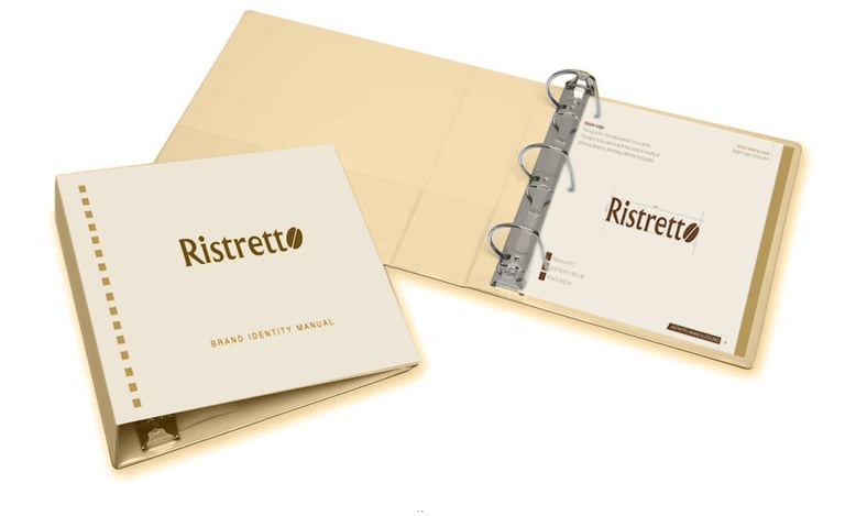 Ristretto cafe and restaurant guideline