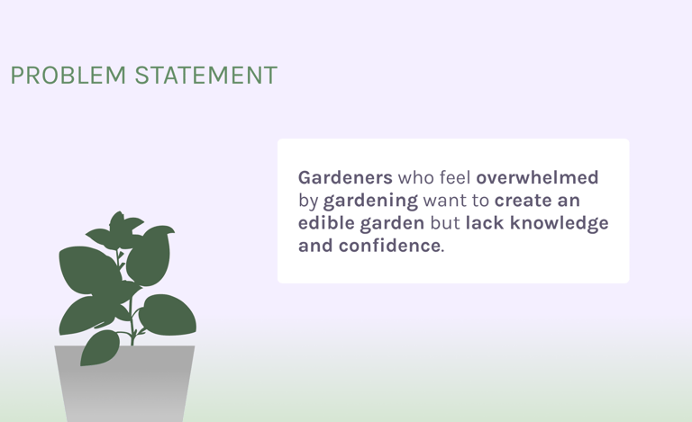 Sunny Patch - Problem Statement