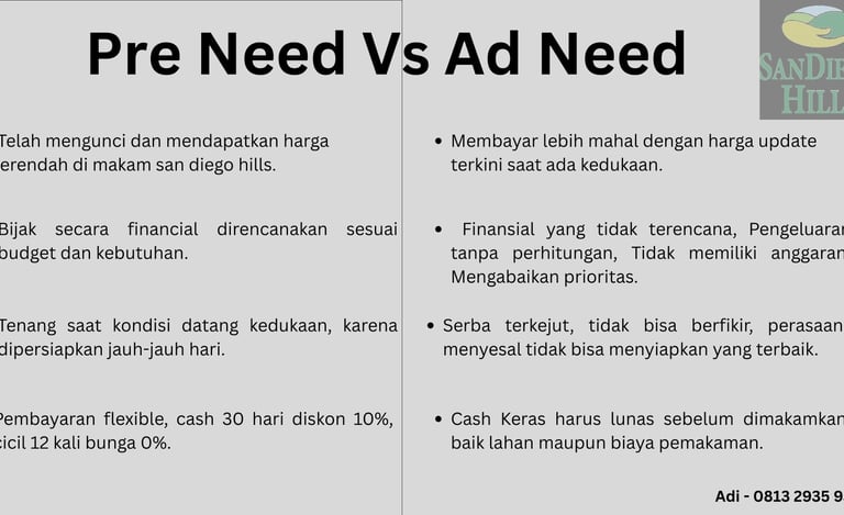 Perbedaaan Pembelian At Need Vs Pre Need