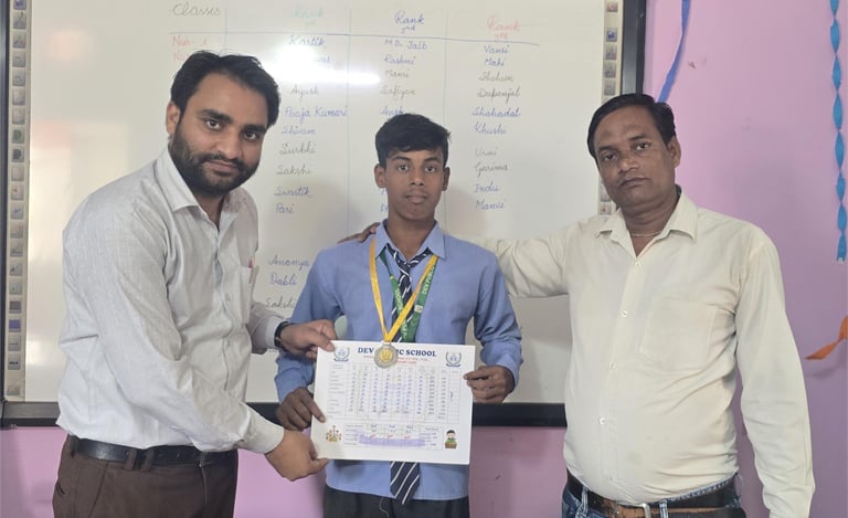 Chitransh Dev Dps noida