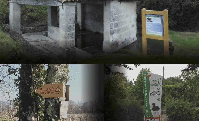 signalétique sentier pédestre, circuit de visite