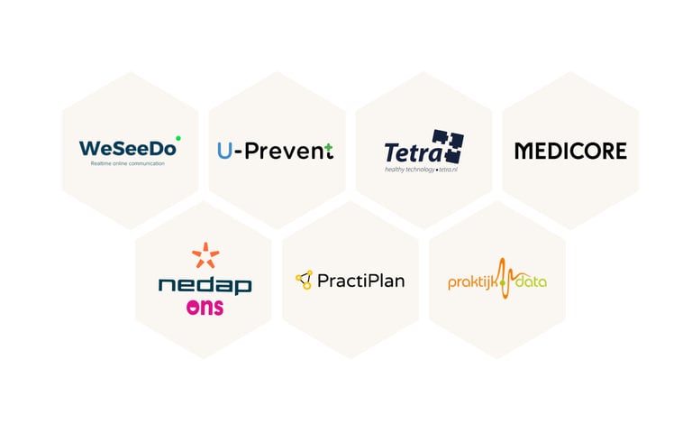 AI spraakherkenning gekoppeld met zorgsectoren