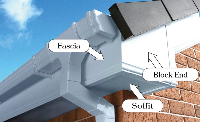 Showing the under parts of roofing that keep inner wall dry