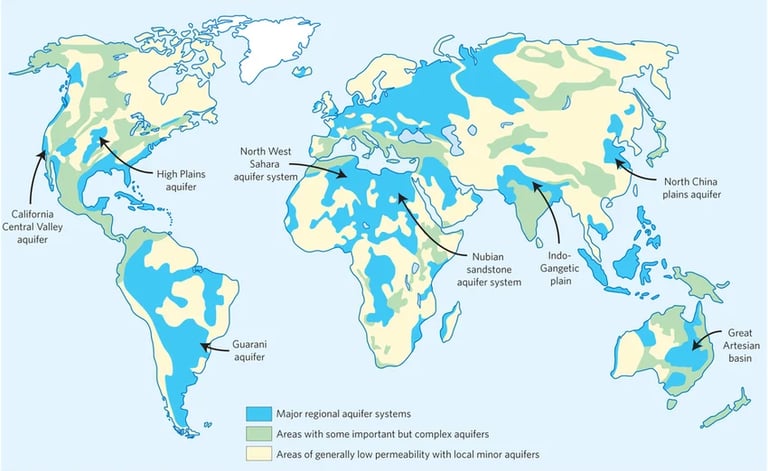 Acuiferos compartidos
