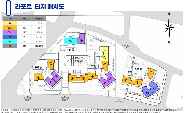 라포르배치도