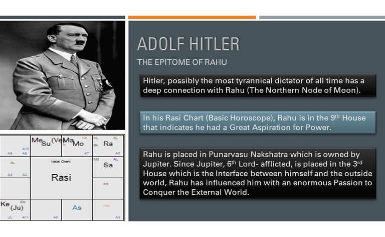 Adolf Hitler-An Epitome of Rahu 1