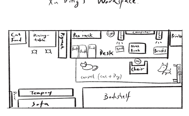 Workspace