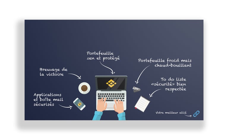 Exemple de visuel de communication CryptoFeel