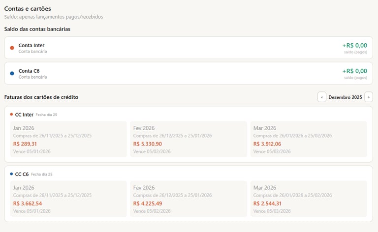 Faturas de Cartões em um só lugar