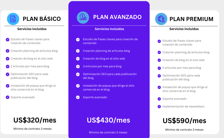 Tarifas SEO México