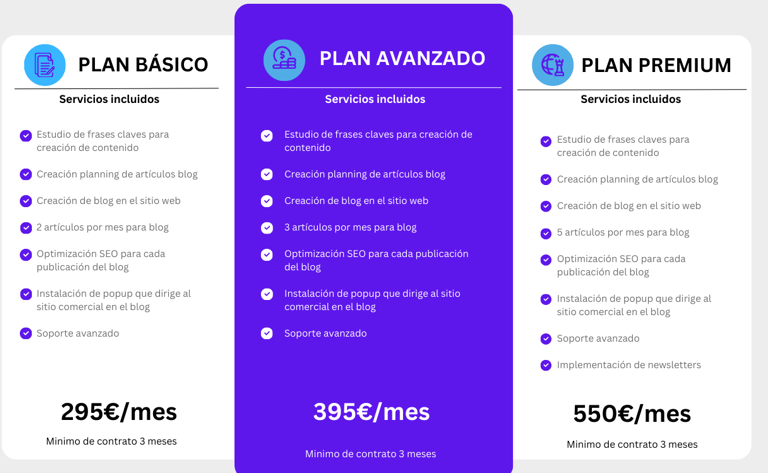Tarifas SEO Oviedo