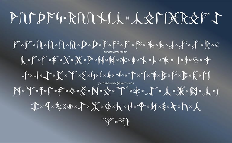 Wulþus Runic Calligraphy Characters