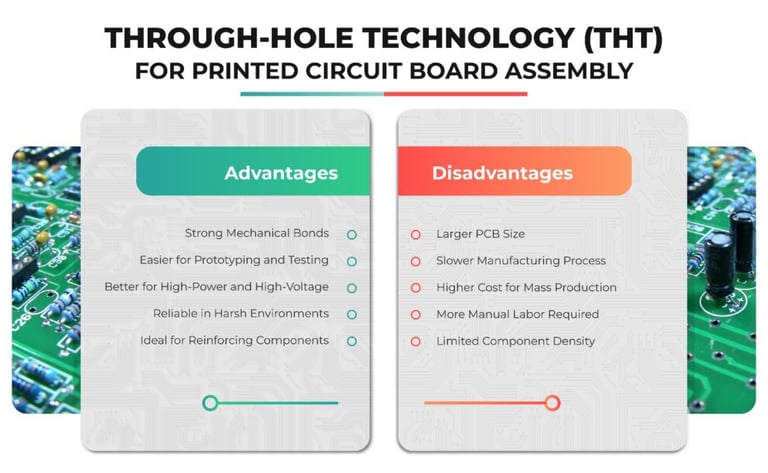 The benefits of Through-Hole PCB assembly by Omini include durability, reliability, and precision.