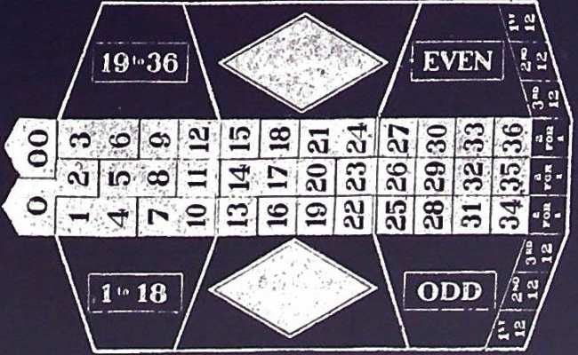 Old Roulette Layout