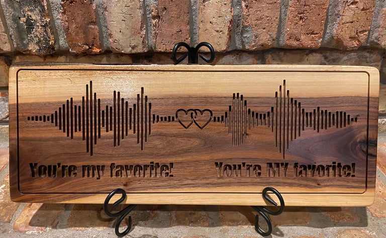 your my favorite sign