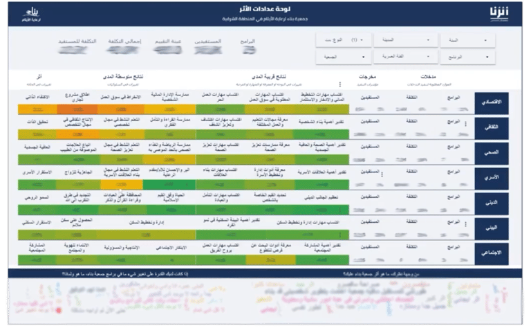 atharonaa dashboard