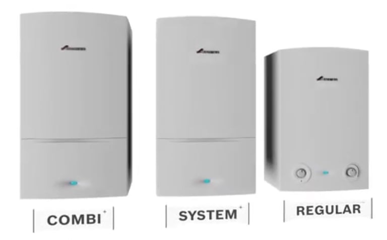 Three white wall-mounted gas boilers labeled as Combi, System, and Regular boiler types.