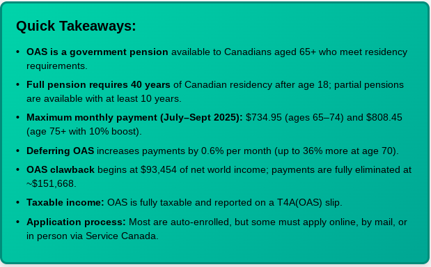 Quick Takeaways from blog post on Old Age Security (OAS)