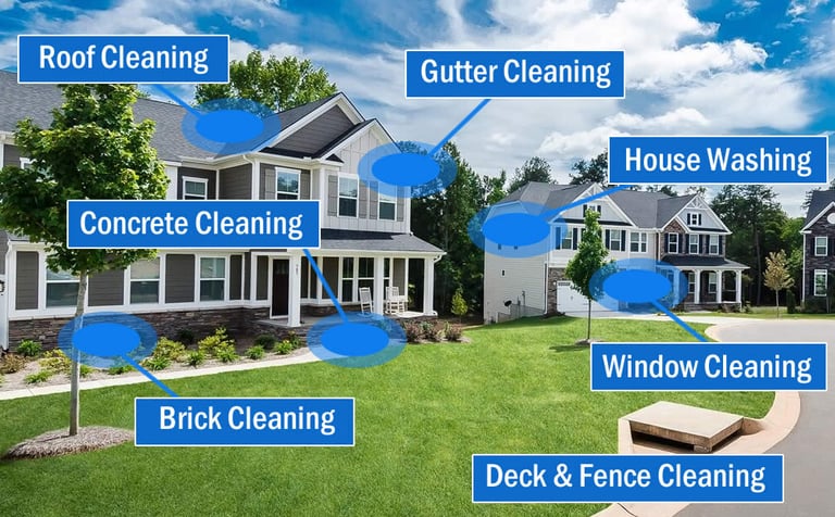Elkhart County power washing 