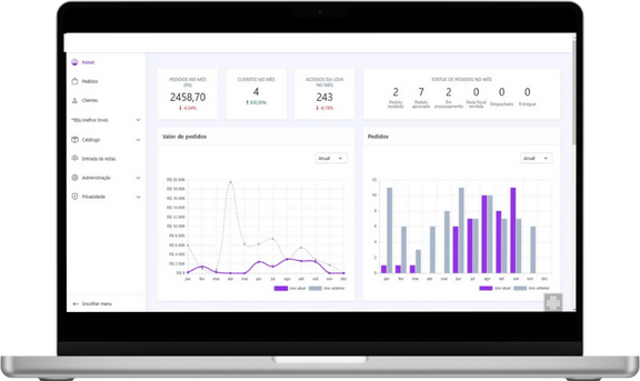 Sistema para e-commecer. Sua loja virtual pronta em minutos.