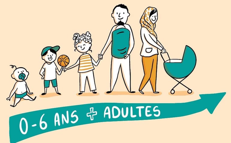 a family with a baby carriage 