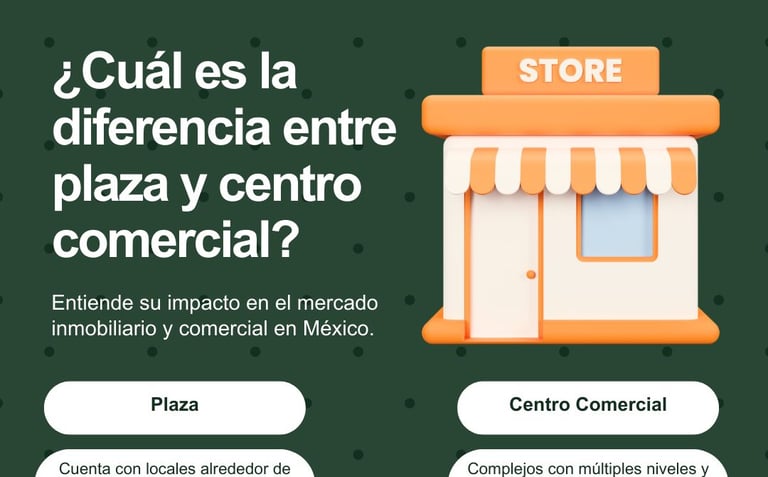 ¿Cuál es la diferencia entre plaza y centro comercial?