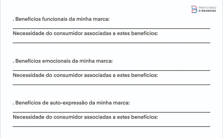 benefícios de marca