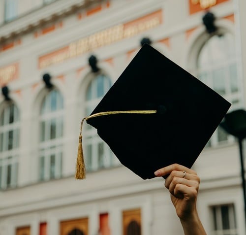 Traits of a Successful Person