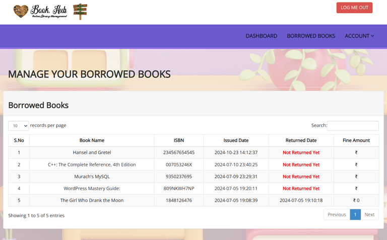 Library Management System - User Manage Borrowed Books page