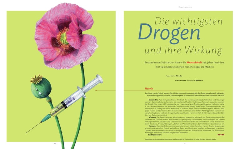 Drugs illustration