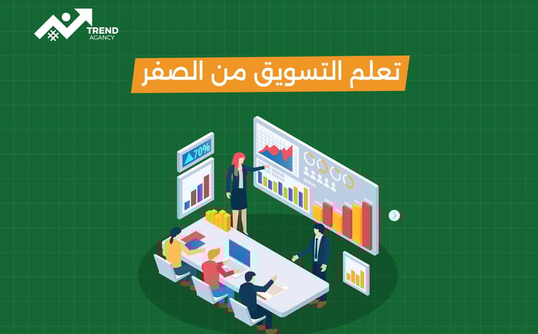 كورس تسويق رقمي للمبتدئين خطوة بخطوة