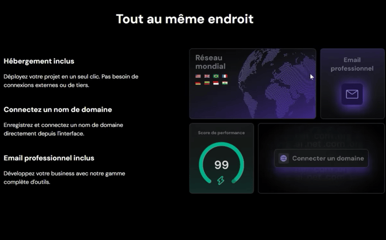 Hostinger Horizons offre un hebergement, un nom de demaine et même un email professionnel