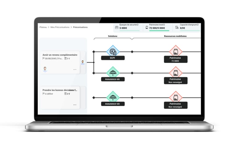 Page mes préconisations