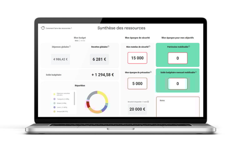 Page tableau budgétaire