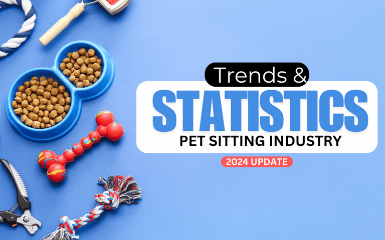 Trends & Statistics in Pet Sitting Industry 